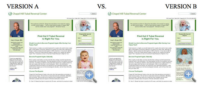 Control and Treatment Split Testing 